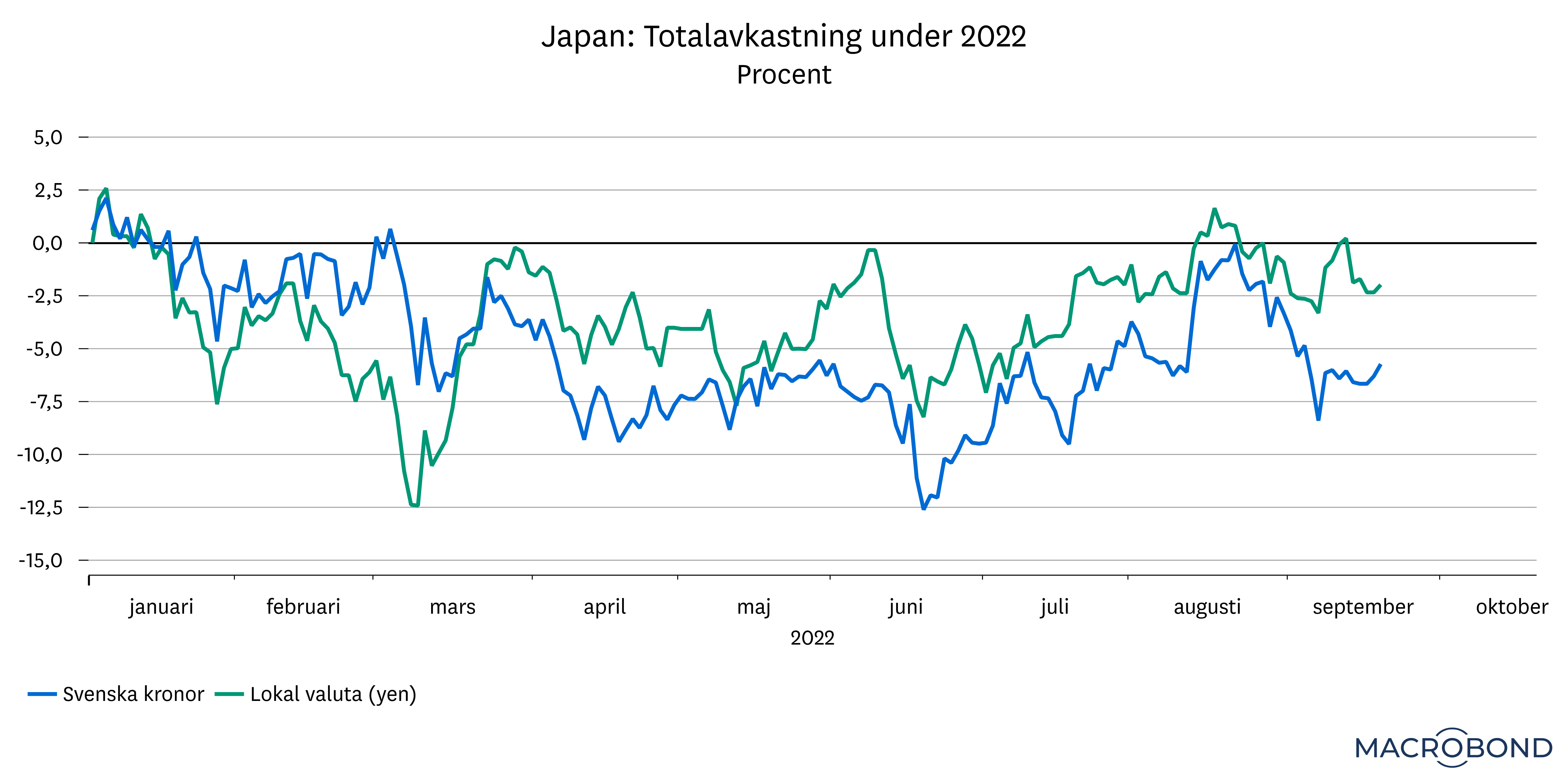 pu-sept-2022-japan.png