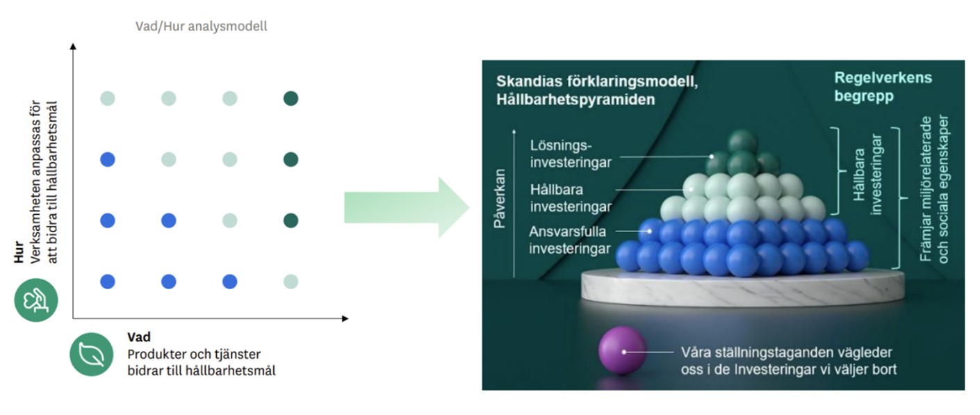 Hållbarhet_utökad.jpg