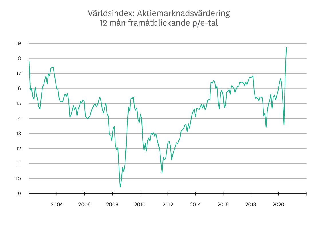 Grafer_marknadsbrev_08_Repora╠ênta copy 2.png